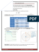 UNIT01 Notes