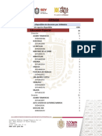 Espacios Disponibles Cambio de CT 2024-2025