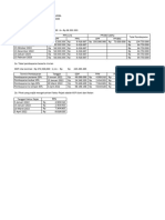 Tugas 3 - PAJA3355 - Desy Purba