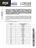 Resultados Alto Palancia y 2º Examen