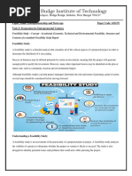 Unit2 - Preparation For Entrepreneurial Ventures - Feasibility