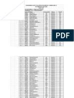 B.SC Cs Shift1 Ranklist 24 25