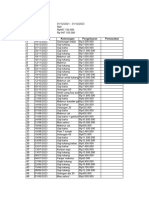 Laporan Keuangan 01 Des 2021 - 31 Des 2023