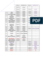 Data Uang Privat Senam-2