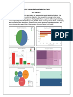 Monisha - DATA VISUALIZATION TABLEAU PROJECT