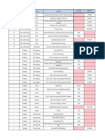 Plan de Licitaciones 2014 - Listado de Inmuebles - 20131203