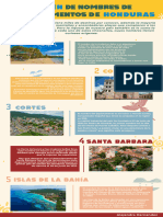 Infografia Origen de Nombres de 5 Deptos de Honduras