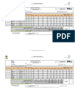 Analisis Del Contenido Nutricional DIMF