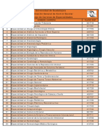 Claves Carrera de Especialidades 2