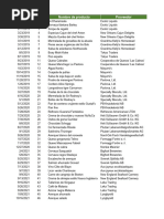 9no Tarea P2S1 - Excel - Filtros - Xl..........................