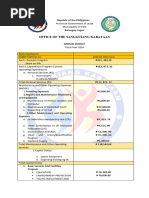 Annual Budget 2024