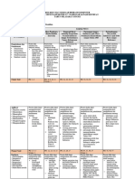 KISI-KISI USBK PG Sejarah