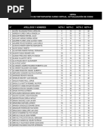 Actividad - Excel Formulas