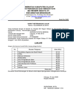 Surat Keterangan Lulus 2024