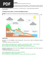 Précipitations (Pluie Ou Neige) : Activité 1: L'histoire de L'eau Du Robinet