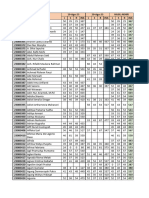 English Skill 19-20 Agustus 2023