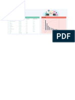 Cost Analysis With Pareto Chart