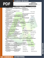 XII Depreciation MCQs