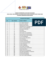 Senarai Kontraktor Layak Undi 2020