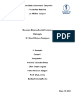 Resumen. Sistema Genital Femenino