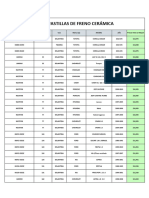 Lista de Pastillas de Frenos 2024