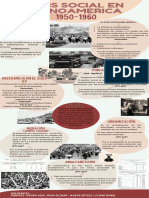 Infografía Crisis Social 50-60 en Latinoamérica