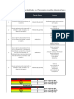 Matriz de Riesgo Liquidez y Operacional