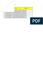 Form Data PTM SD Negeri Bungur I