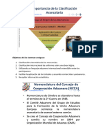 Analisis y Clasificacion Arancelaria