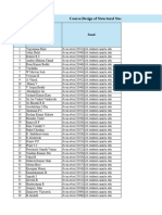 Amrita Viswa Vidyapetham-Rollout-3-Final Score Sheet