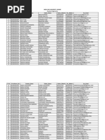 Student List - Medi Caps