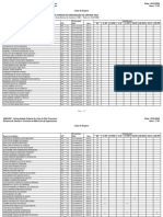 Lista de Espera Univasf Sisu 2024