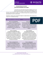 (T01-DBF01) El Rol Del Facilitador de Grupo