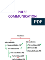 Pulse Modulation