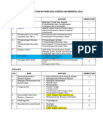 PEMETAAN MATERI MATEMATIKA KURIKULUM MERDEKA 2024-2025 New