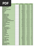 Tabela Comissão Dentistas Atualizada