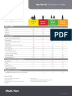 MKT-18-0703 OptiBond Family Indications SS Trim