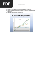 Punto de Equilibrio 8 Ejercicios Resueltos