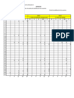 RGC 34 Analisis Mensual Encuestas de Satisfaccion