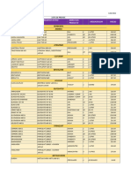 Lista de Precios Mayo 2024