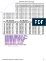 Superheated Vapor Properties For Steam 4 (2 - 21 - 2009)