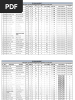 UG Vocational First Merit List-2024