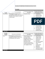 Lembar Kerja Rencana Penyampaian Penerapan Disiplin Positif