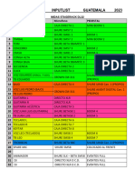 Barrilete Inputlist Guatemala 2023: Midas Stagerack Dl32