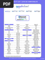 CompatibilityList Goodvibes