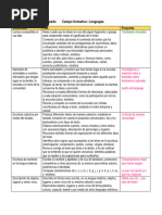 Contenidos y PDA 2°