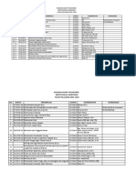 Susunan Acara Tasyakuran 24