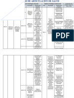 Matriz de Articulación de Planes en Salud... 1