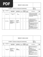 Risk Assessment For Transformer Testing and Commissioning