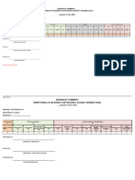 Vaw & Vac Reporting Template